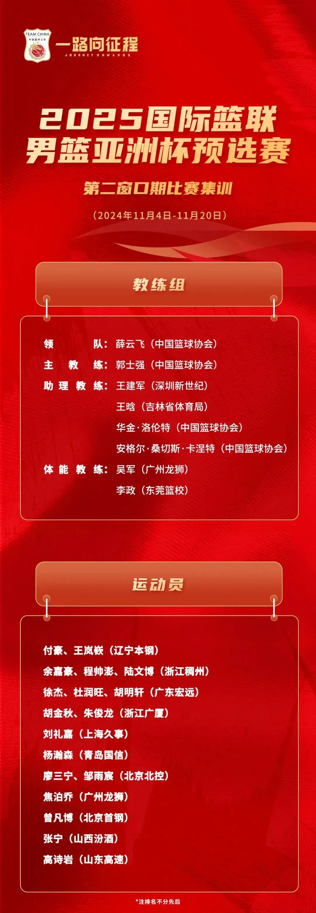 为什么参加篮球集训对球员发展很重要?